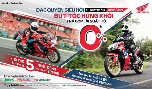 Honda Việt Nam giới thiệu Future 125 FI 2024 mới - Vững chuẩn riêng, định bản sắc